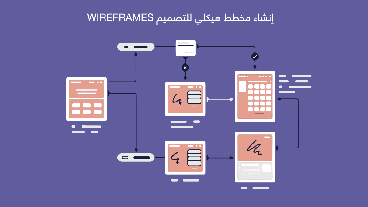 إنشاء المخطط الهيكلي Wireframe